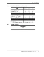 Preview for 35 page of Maxtor DiamondMax 17 160 ATA Installation And Use Manual