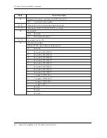 Preview for 48 page of Maxtor DiamondMax 17 160 ATA Installation And Use Manual