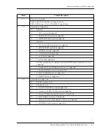 Preview for 49 page of Maxtor DiamondMax 17 160 ATA Installation And Use Manual