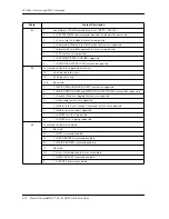 Preview for 50 page of Maxtor DiamondMax 17 160 ATA Installation And Use Manual