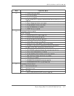 Preview for 51 page of Maxtor DiamondMax 17 160 ATA Installation And Use Manual