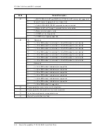 Preview for 52 page of Maxtor DiamondMax 17 160 ATA Installation And Use Manual