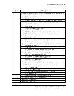 Preview for 53 page of Maxtor DiamondMax 17 160 ATA Installation And Use Manual