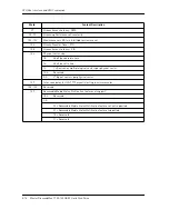 Preview for 54 page of Maxtor DiamondMax 17 160 ATA Installation And Use Manual