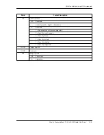 Preview for 55 page of Maxtor DiamondMax 17 160 ATA Installation And Use Manual