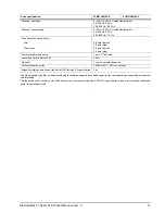 Preview for 17 page of Maxtor DiamondMax 21 STM3160215AS Product Manual