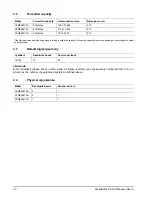 Preview for 20 page of Maxtor MobileMax STM960212A Product Manual