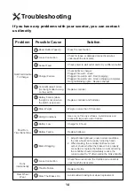 Предварительный просмотр 17 страницы MAXTRA ML-44GDRS-ES-E120 User Manual