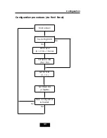 Предварительный просмотр 41 страницы MaxTronic Arena Indy 2230 User Manual