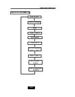 Предварительный просмотр 83 страницы MaxTronic Arena Indy 2230 User Manual