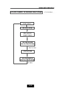 Предварительный просмотр 88 страницы MaxTronic Arena Indy 2230 User Manual