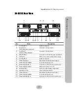 Предварительный просмотр 17 страницы MaxTronic JanusRAID II SA-6651E Hardware User Manual