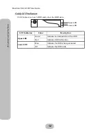 Предварительный просмотр 22 страницы MaxTronic Orion 410ST User Manual