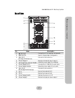 Предварительный просмотр 17 страницы MaxTronic Sivy SA-3340S Hardware User Manual