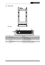 Предварительный просмотр 11 страницы MaxTronic SS-4503E Hardware User Manual