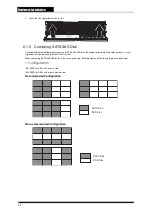 Предварительный просмотр 18 страницы MaxTronic SS-4503E Hardware User Manual