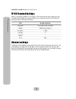 Preview for 12 page of MaxTronic SS-6601E User Manual