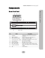 Preview for 15 page of MaxTronic SS-6601E User Manual