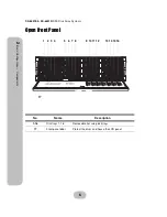 Preview for 16 page of MaxTronic SS-6601E User Manual