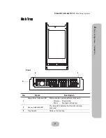 Preview for 17 page of MaxTronic SS-6601E User Manual