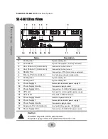 Preview for 18 page of MaxTronic SS-6601E User Manual