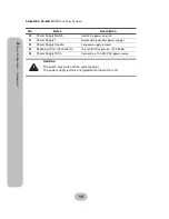 Preview for 20 page of MaxTronic SS-6601E User Manual