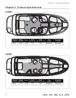 Preview for 14 page of Maxum 2100SD Owner'S Manual