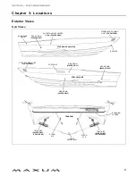 Preview for 15 page of Maxum 2100SD Owner'S Manual