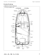 Preview for 53 page of Maxum 2100SD Owner'S Manual