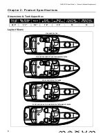 Preview for 14 page of Maxum 2400 SC3 Owner'S Manual Supplement