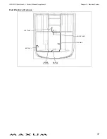 Preview for 43 page of Maxum 2400 SC3 Owner'S Manual Supplement