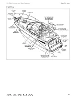 Preview for 19 page of Maxum 2500 SE Sport Cruiser Owner'S Manual Supplement