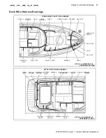 Предварительный просмотр 33 страницы Maxum 2700 SCR Sun Cruiser Owner'S Manual