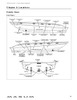 Preview for 19 page of Maxum 4200 SY Sport Yacht Owner'S Manual Supplement