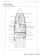 Предварительный просмотр 84 страницы Maxum 4200 SY Sport Yacht Owner'S Manual Supplement