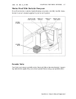 Preview for 33 page of Maxum Sport Deck Owner'S Manual Supplement