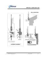 Предварительный просмотр 8 страницы Maxus MGR-308 User Manual