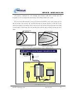 Предварительный просмотр 11 страницы Maxus MGR-308 User Manual