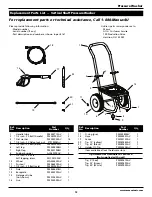 Preview for 13 page of Maxus MX5222 Operating Instructions And Parts List Manual