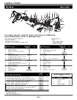 Preview for 28 page of Maxus MX5222 Operating Instructions And Parts List Manual