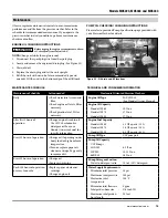 Предварительный просмотр 15 страницы Maxus MX5223 Operating Instructions And Parts Manua