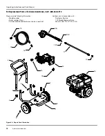 Preview for 18 page of Maxus MX5223 Operating Instructions And Parts Manua