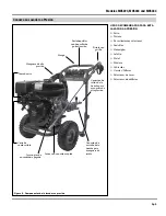 Preview for 29 page of Maxus MX5223 Operating Instructions And Parts Manua