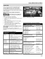 Preview for 35 page of Maxus MX5223 Operating Instructions And Parts Manua