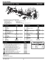 Preview for 12 page of Maxus PW2515 Operating And Parts Manual