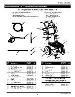 Preview for 13 page of Maxus PW2515 Operating And Parts Manual