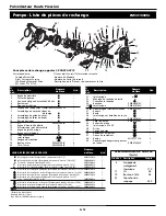 Preview for 28 page of Maxus PW2515 Operating And Parts Manual