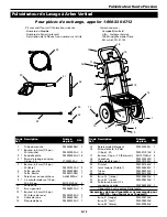 Preview for 29 page of Maxus PW2515 Operating And Parts Manual