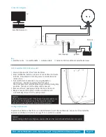 Preview for 11 page of Maxview MXL017/65NZ Installation & Operating Instructions Manual