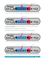 Preview for 17 page of Maxview MXL017/65NZ Installation & Operating Instructions Manual